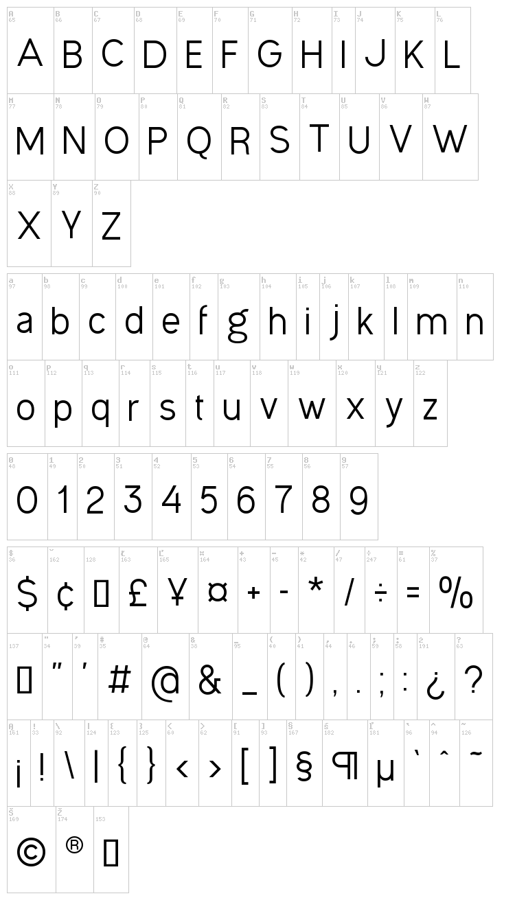 Ogonek font map